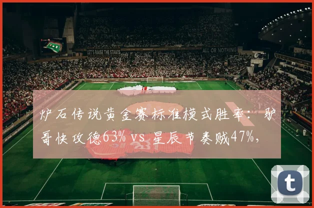 炉石传说黄金赛标准模式胜率：驴哥快攻德63% vs 星辰节奏贼47%，卡组克制决定争冠上限